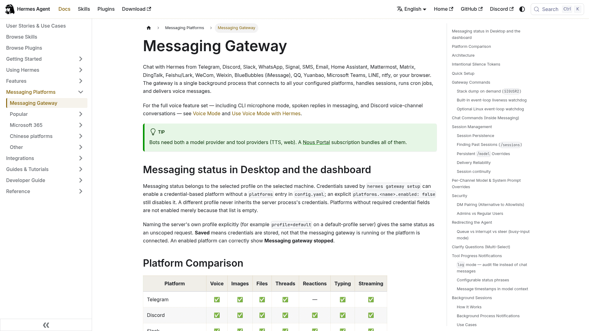 Hermes Agent Messaging Gateway docs page listing supported platforms and a platform comparison table, as taken from Hermes Agent docs