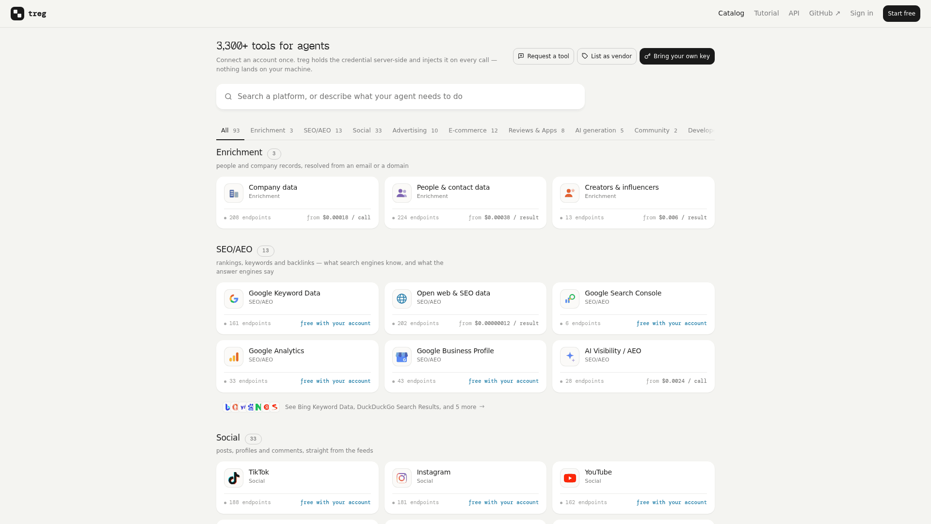 The Treg catalog, showing 3,300+ tools (the homepage says 3,700+ endpoints) grouped into categories like Enrichment and SEO/AEO, with endpoint counts and a starting price per call, as taken from Treg