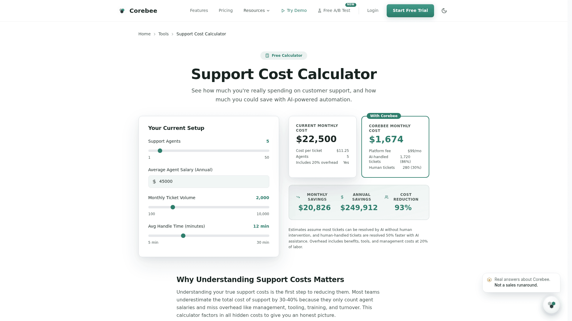 Corebee's own cost calculator returning a $1,674 monthly total against a $99 platform fee, as taken from Corebee