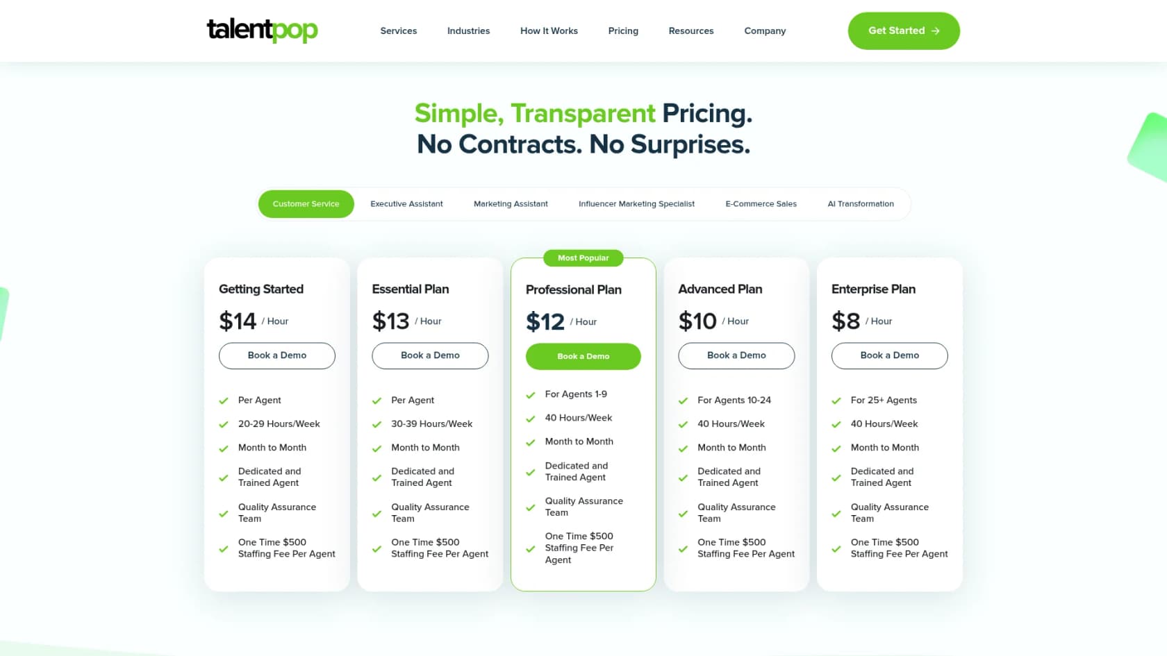 The TalentPop pricing page showing hourly rates for dedicated support agents, as taken from TalentPop