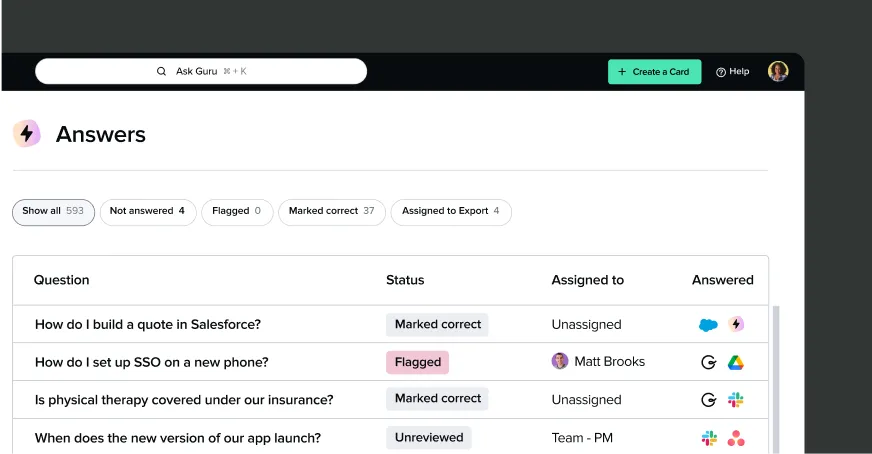 Guru's Answers dashboard, showing the review queue with correct, flagged, and unreviewed states, as taken from Guru