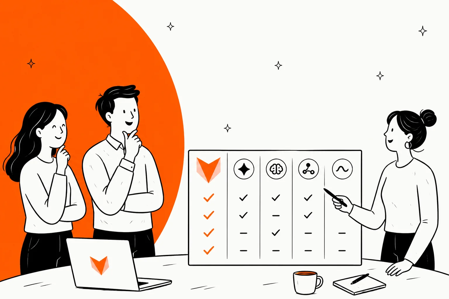 A team comparing AI text detectors on a whiteboard matrix, in Pangram's orange brand colour