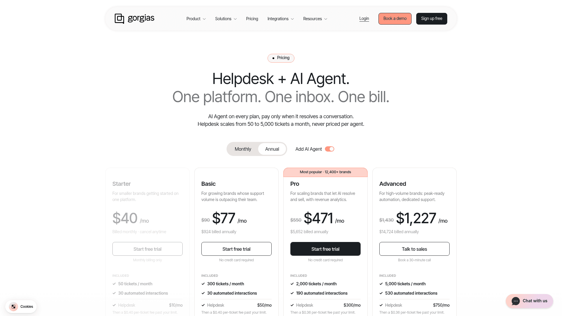 The Gorgias pricing page showing Starter, Basic, Pro and Advanced tiers with ticket and AI interaction allowances