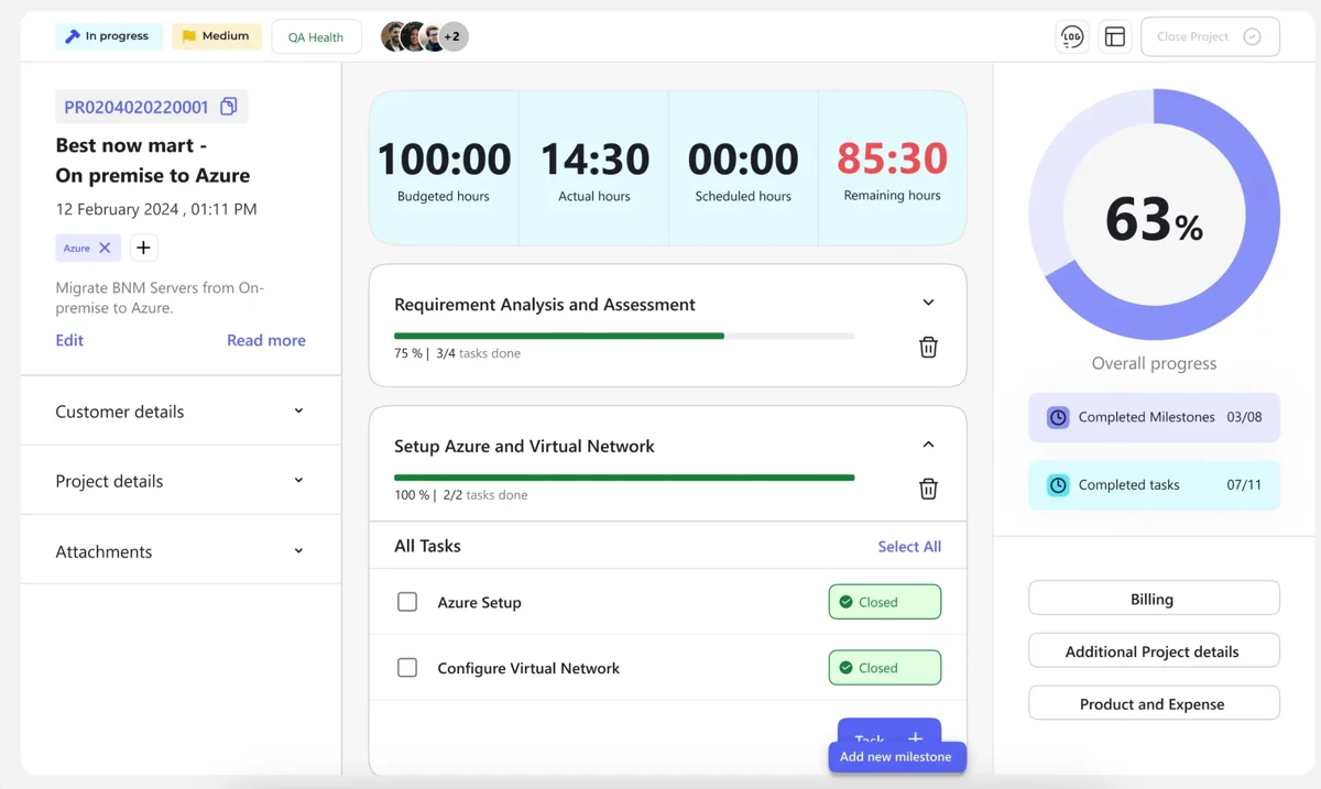 DeskDay project record showing 100 hours budgeted, 14:30 actual, 85:30 remaining, and a 63% overall progress ring, as taken from DeskDay