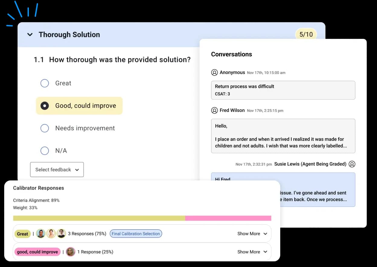 The MaestroQA calibration view with a Thorough Solution question, a Calibrator Responses panel showing 89% criteria alignment, three Great responses at 75% marked as the Final Calibration Selection and one Good, could improve response at 25%, as taken from MaestroQA's calibrations page