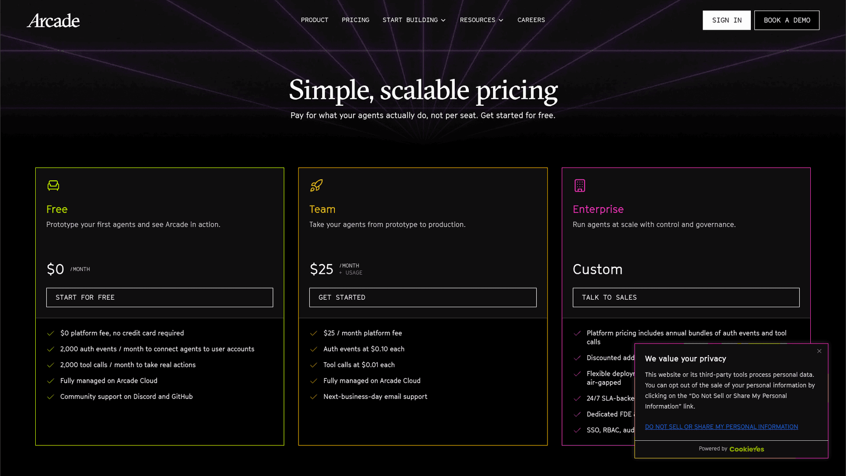 The Arcade pricing page showing a Free plan with 2,000 auth events and 2,000 tool calls a month, a Team plan at $25 a month plus usage, and a custom Enterprise plan, as taken from Arcade