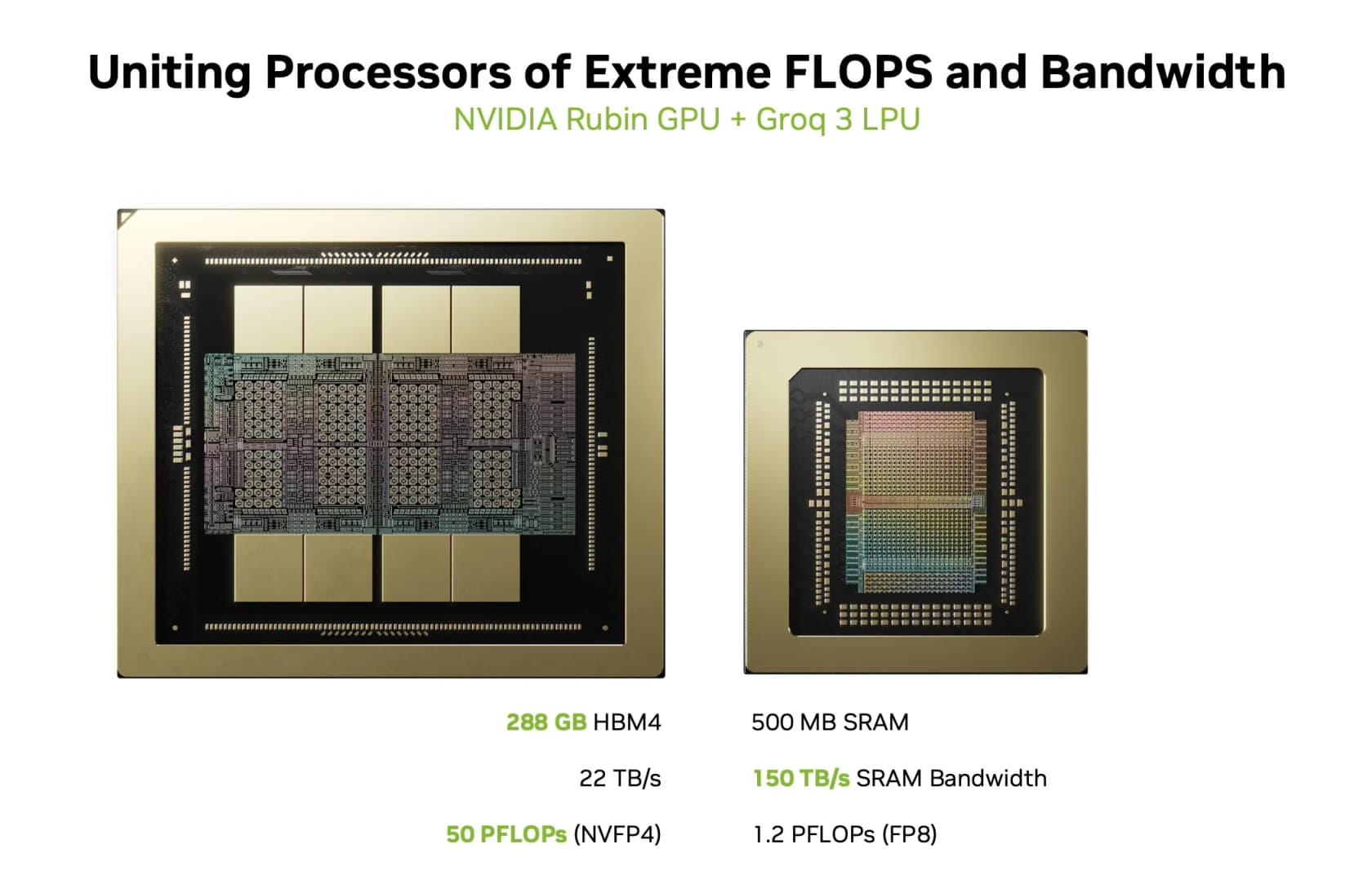 NVIDIA Rubin GPU versus Groq 3 LPU: extreme FLOPS and HBM against extreme SRAM bandwidth, as taken from NVIDIA