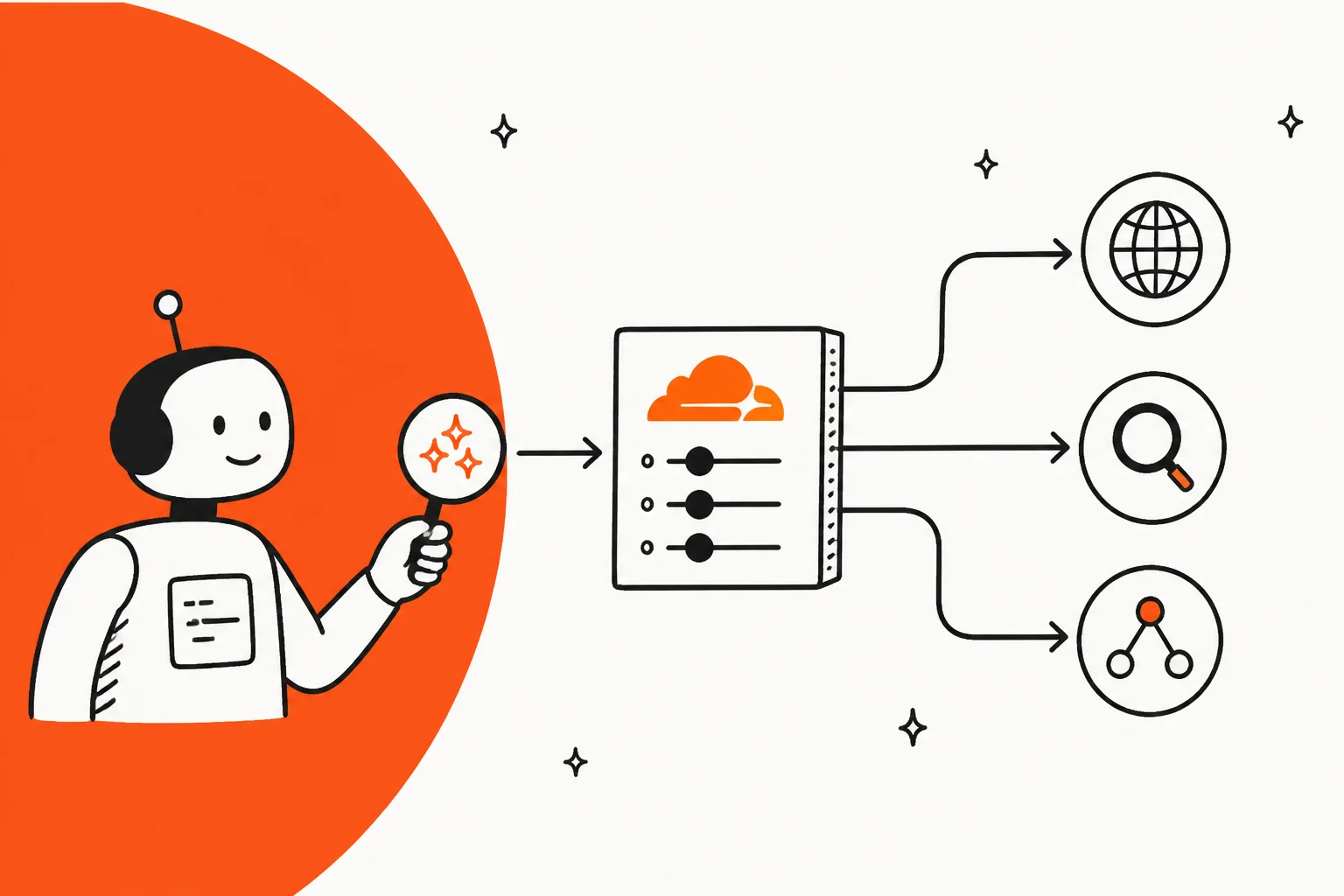 Hand-drawn illustration of a robot agent holding a magnifying glass, sending a query into a Cloudflare switchboard that routes it to three different search providers