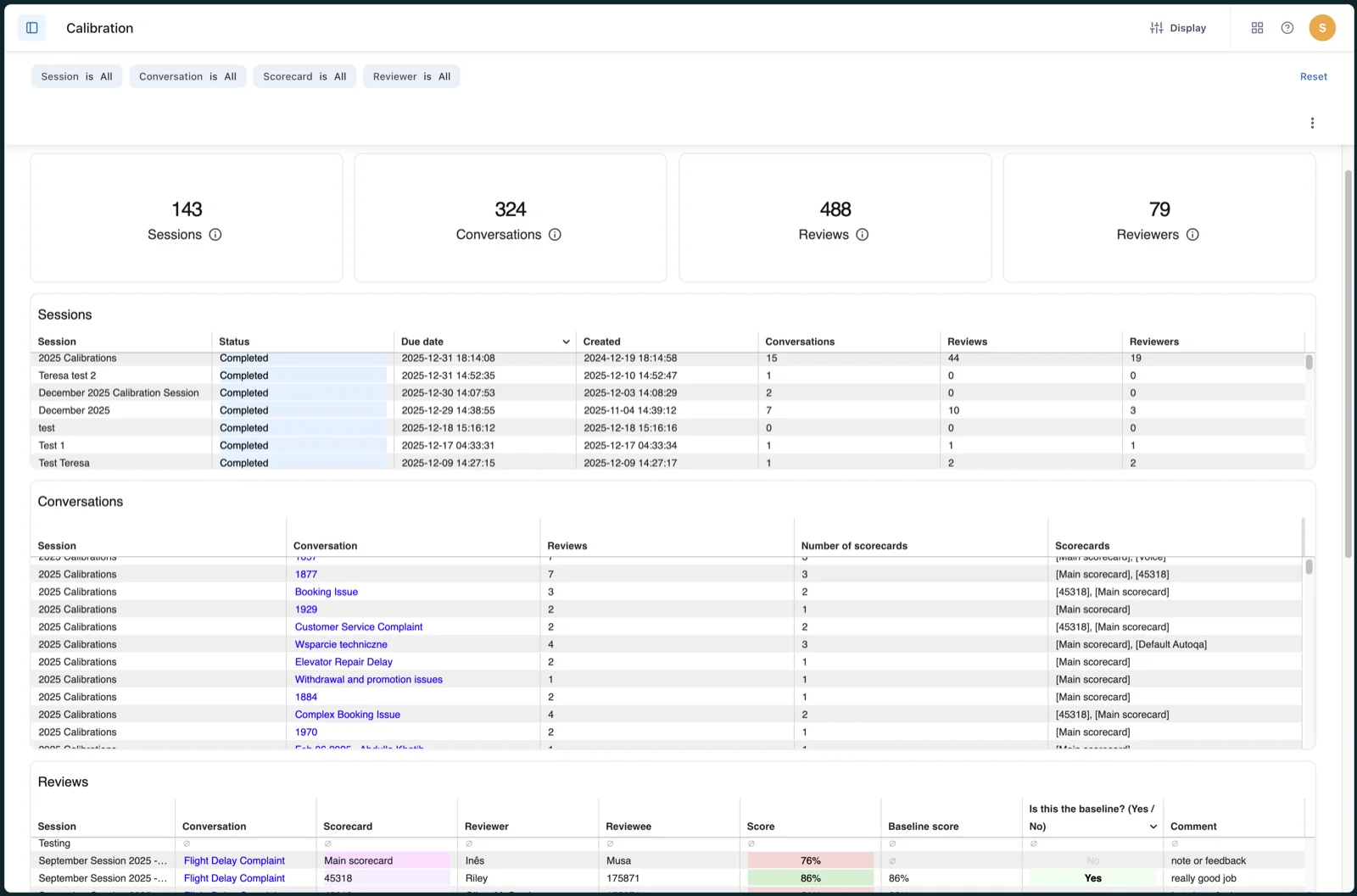 The Zendesk QA calibration dashboard with session, conversation and review tables, where each review shows its score next to the baseline score and a Yes/No baseline column, as taken from Zendesk's help center