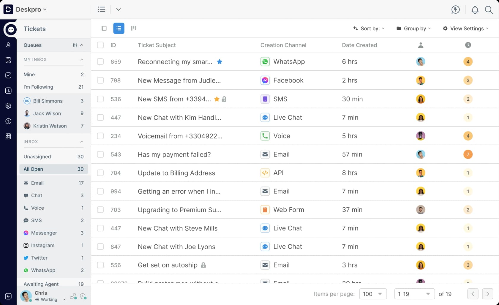 The Deskpro agent inbox showing tickets arriving across WhatsApp, Facebook, SMS, live chat, voice, email, and web forms, as taken from Deskpro