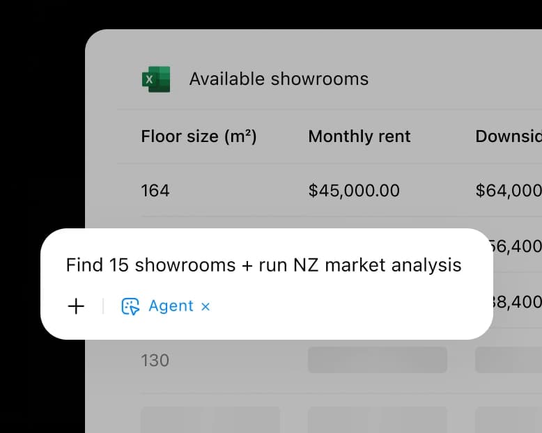 ChatGPT Work agent running an analysis on an Excel spreadsheet of showroom data, as shown on OpenAI's business site
