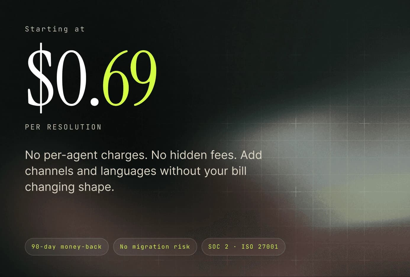 An older Fini comparison page advertising $0.69 per resolution with no hidden fees, as taken from Fini