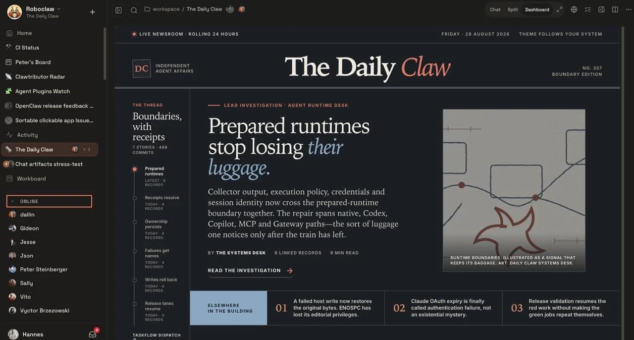 The Daily Claw dashboard inside a shared multiplayer OpenClaw 2.0 workspace, showing project navigation and an online team member list, as shown on the OpenClaw blog