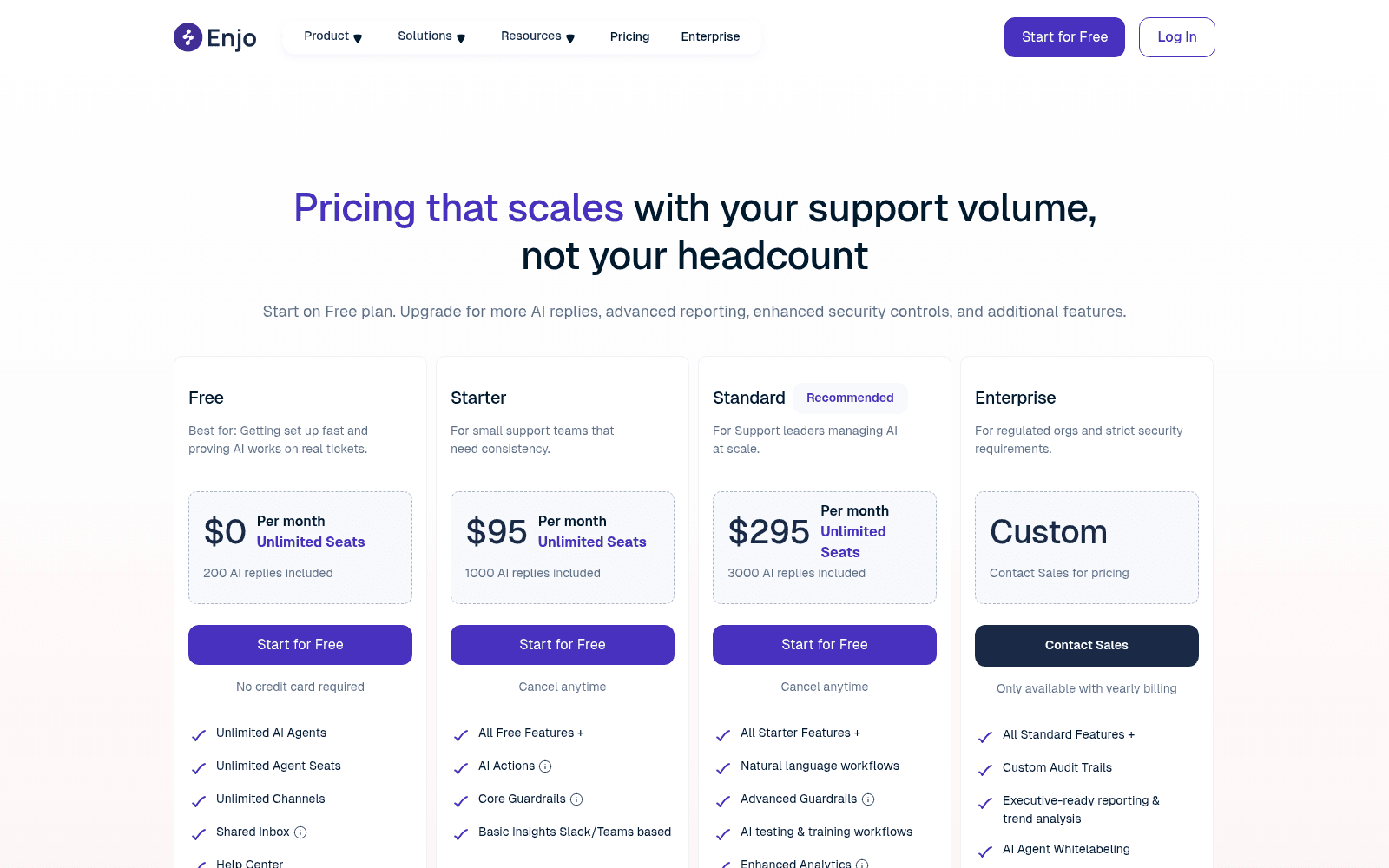 The Enjo pricing page showing the Free, Starter, Standard and Enterprise tiers, as taken from Enjo