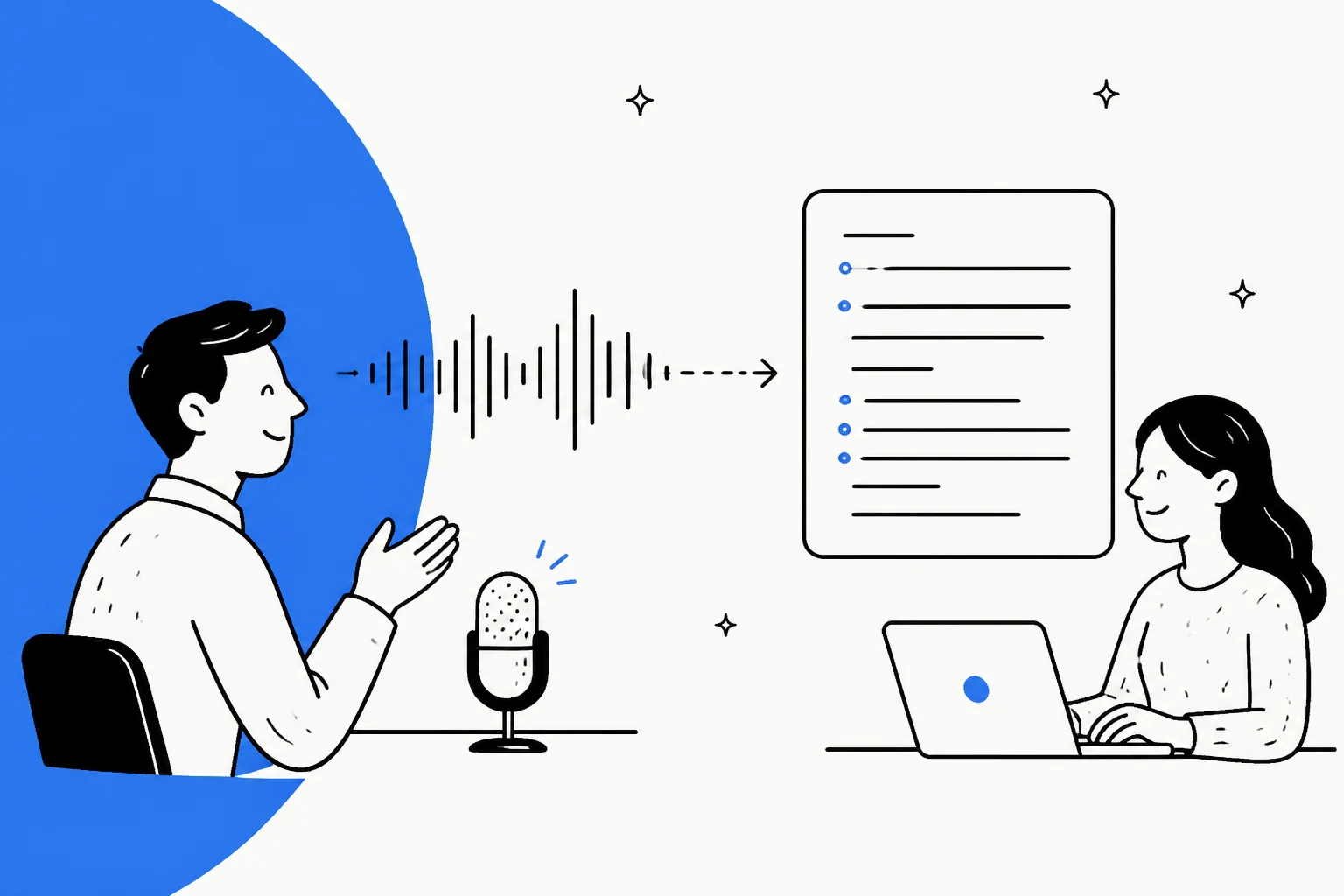 Illustration of speech turning into a clean text transcript
