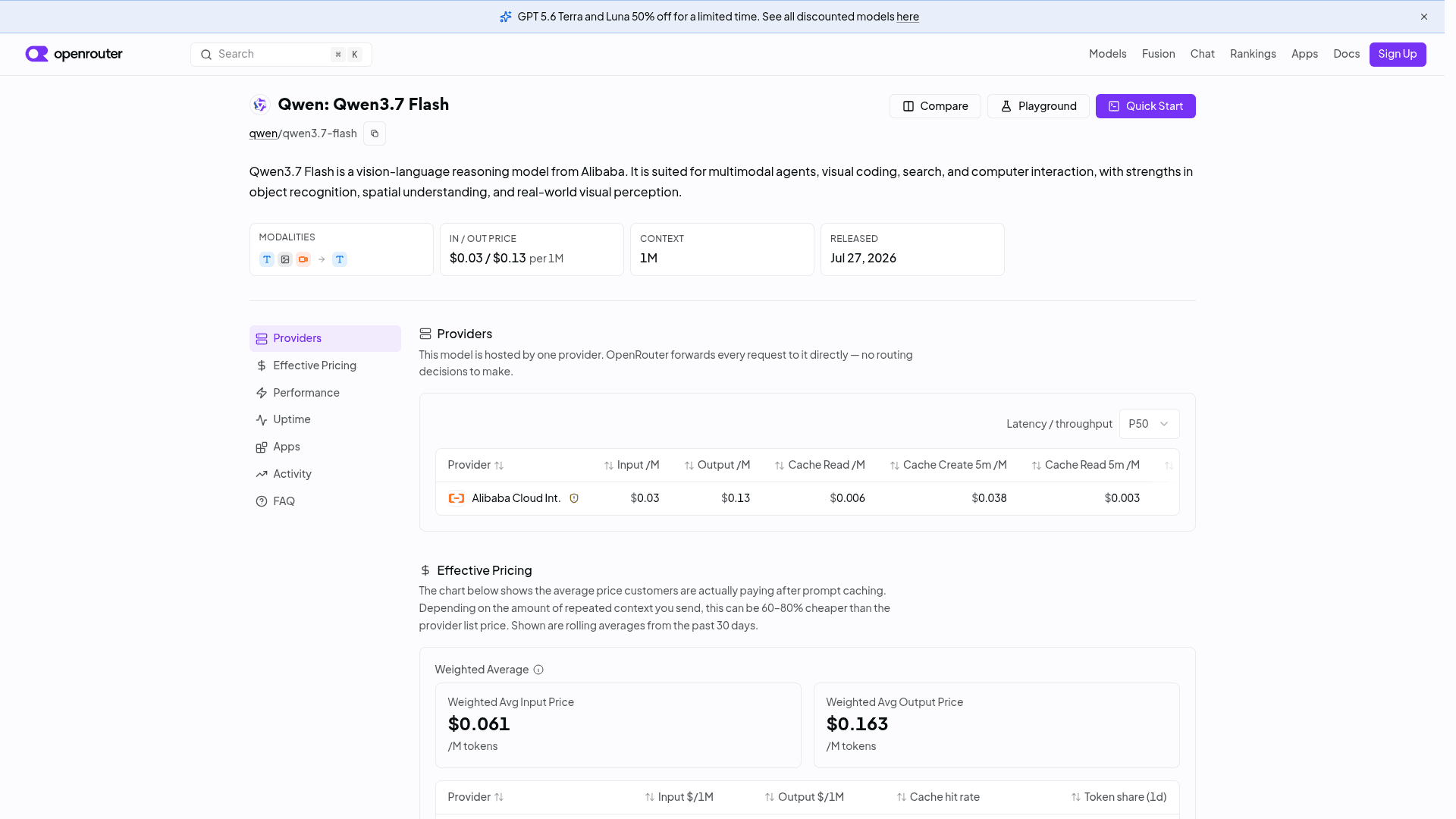 The OpenRouter model page for Qwen3.7 Flash showing $0.03 input and $0.13 output per million, a single Alibaba Cloud provider, and weighted average effective prices of $0.061 and $0.163, as taken from OpenRouter