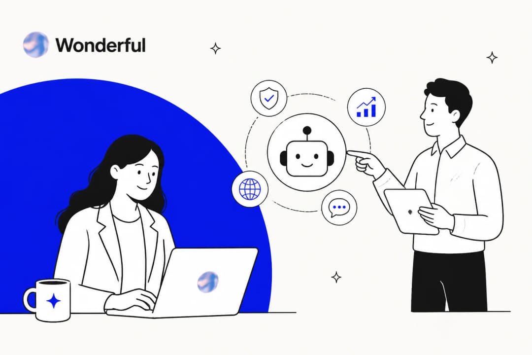 Wonderful AI review illustration showing an enterprise AI agent across channels