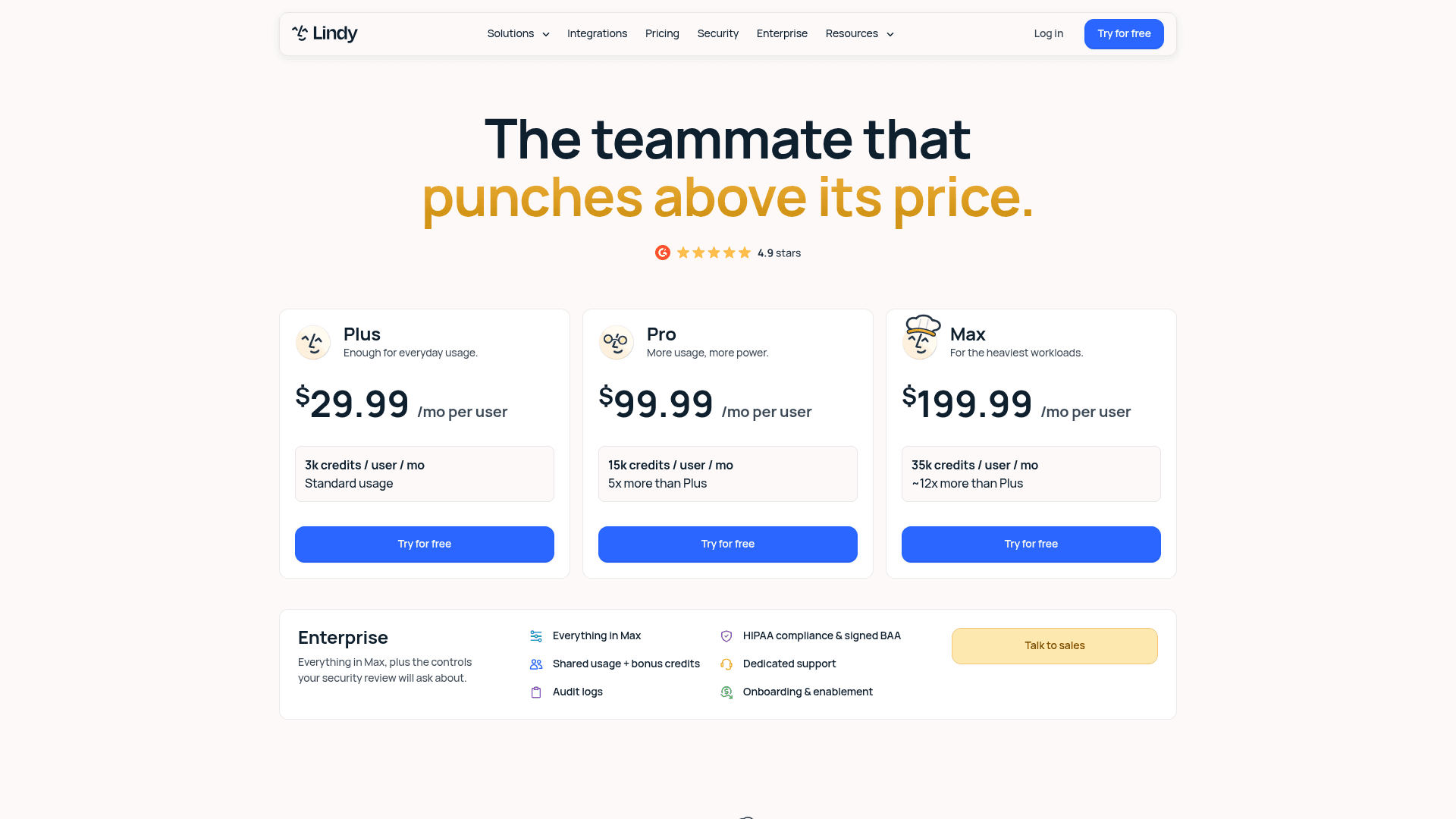 Lindy pricing page showing Plus, Pro and Max plans at $29.99, $99.99 and $199.99 per user per month with credit allocations, as taken from Lindy