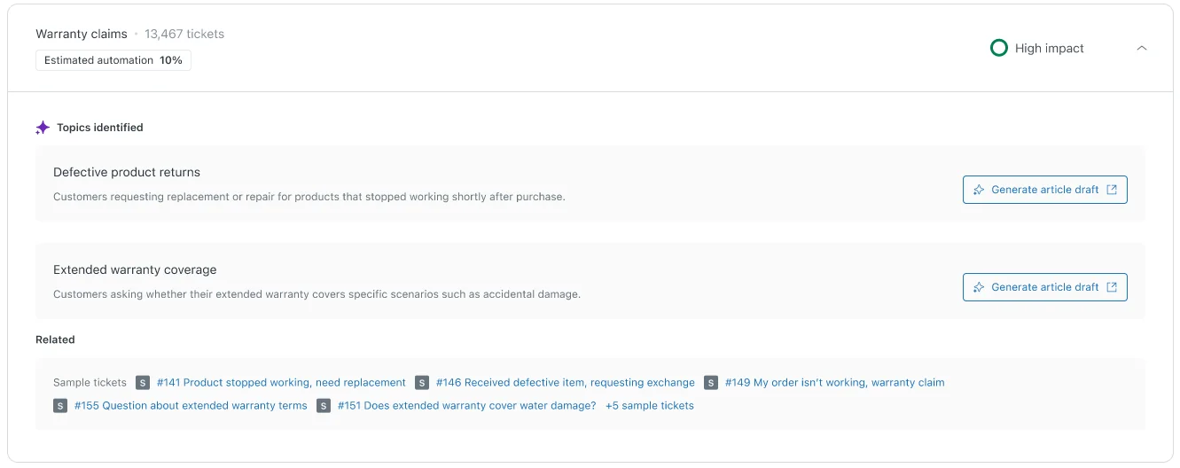 Zendesk Knowledge gaps topic for warranty claims with 13,467 tickets, two identified topics, Generate article draft buttons and sample tickets, as taken from Zendesk's help center