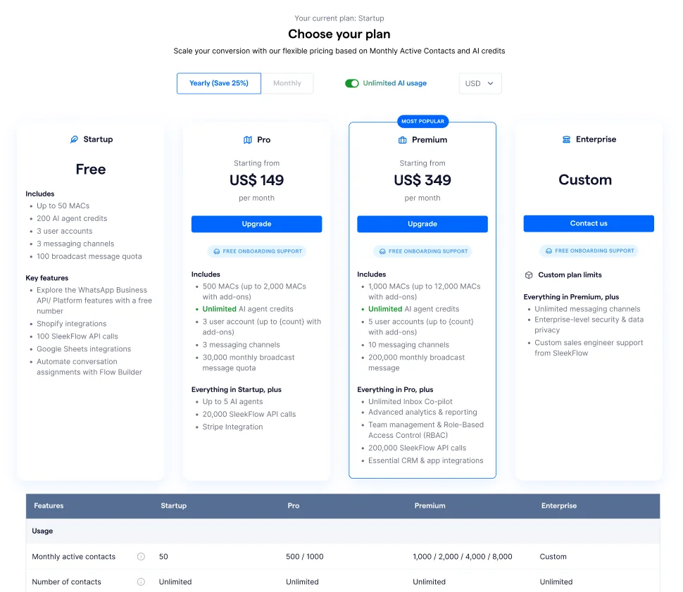 SleekFlow's in-app plan picker, showing broadcast quotas and API call limits the public pricing page does not list, as taken from the SleekFlow help centre