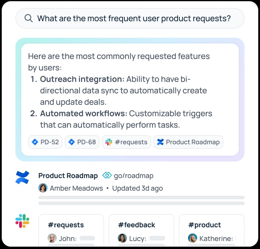 GoSearch answering "What are the most frequent user product requests?" with a cited summary that links Jira issues, a Slack channel and a Confluence page, as taken from GoSearch