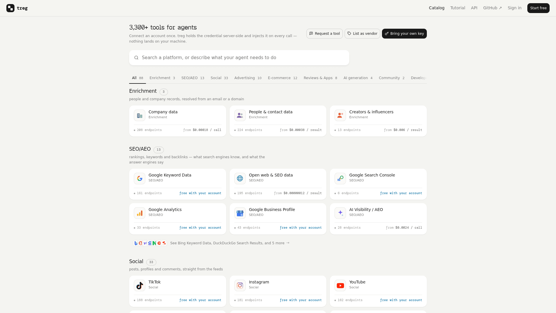 La page de catalogue de Treg listant des catégories d'outils comme Enrichment, SEO/AEO et Social, chacune avec son nombre d'endpoints et un prix de départ par appel, tirée de Treg