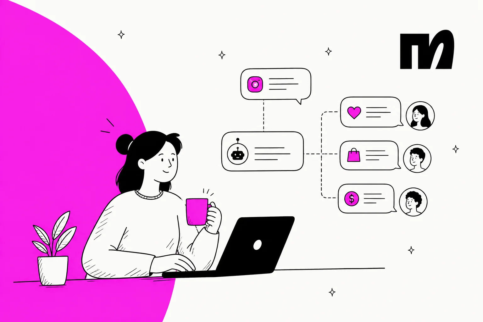 ManyChat pricing illustration showing chat automation across social channels