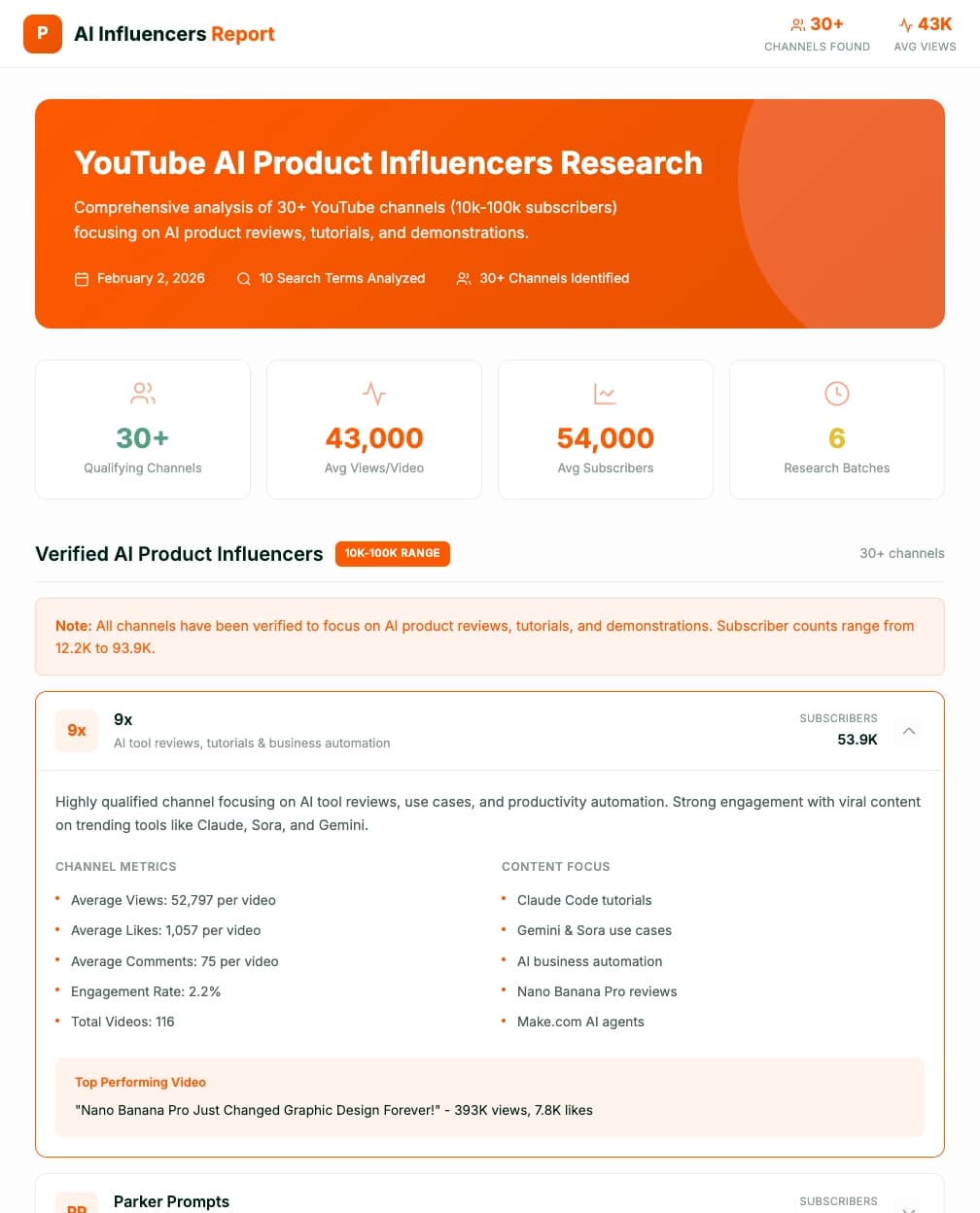 HTML report generated by a Pazi agent, listing YouTube AI product influencer channels with engagement metrics, as taken from Pazi