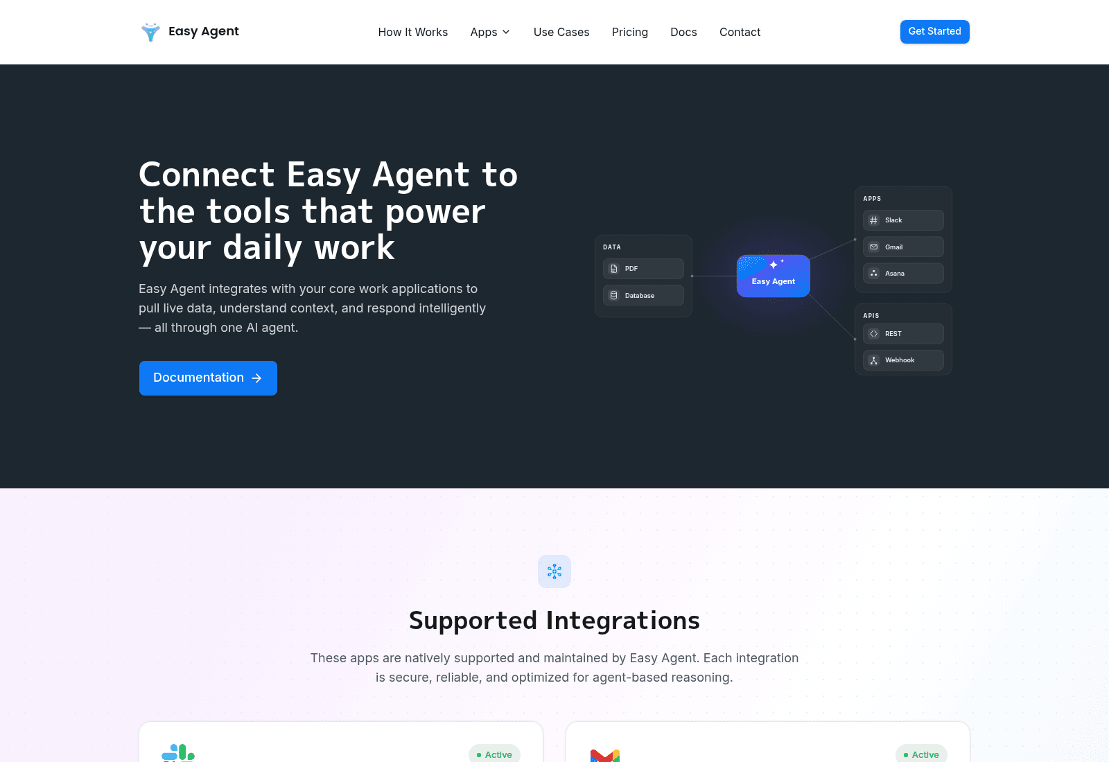 The EasyAgent integrations page listing six supported apps, as taken from EasyAgent