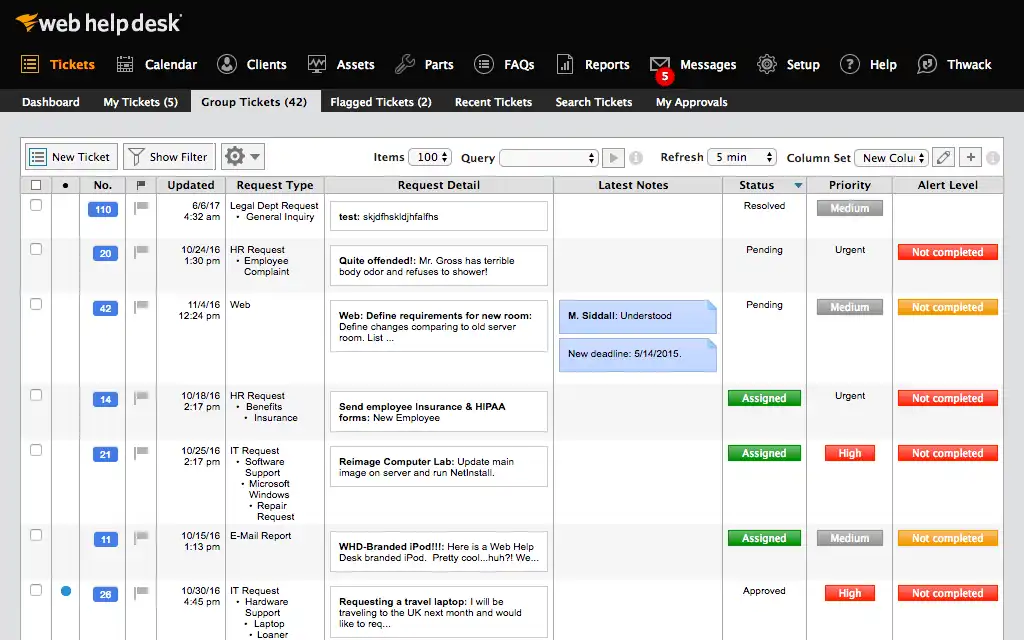 SolarWinds Web Help Desk group ticket queue with Status, Priority and Alert Level columns, as taken from SolarWinds