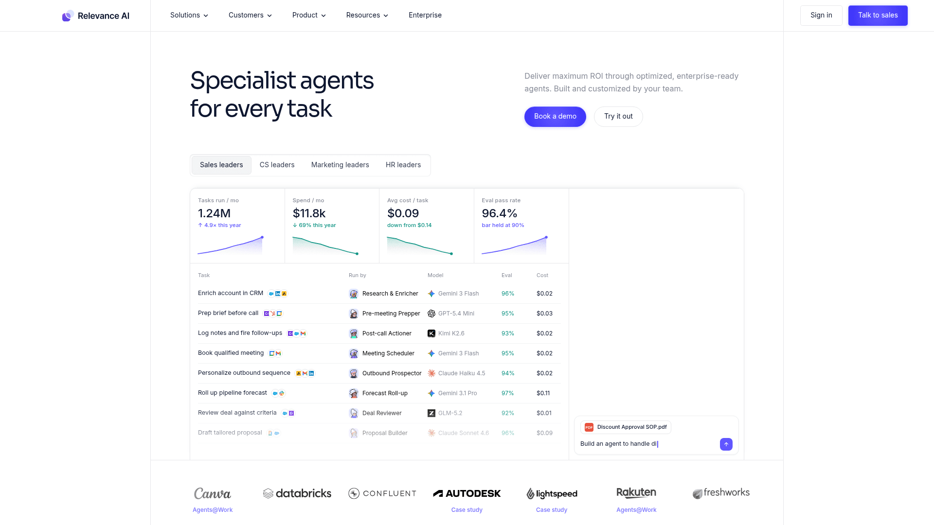 Relevance AI homepage showing its AI workforce platform