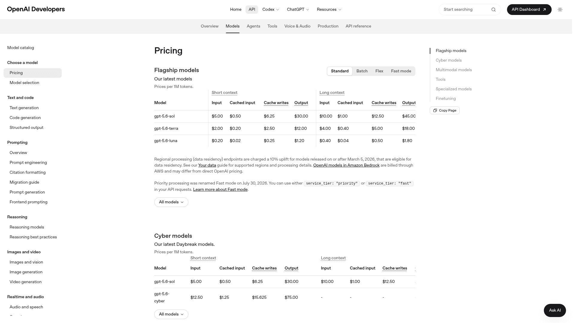 OpenAI's flagship model pricing table showing gpt-5.6-sol, terra and luna with short and long context columns, as published on OpenAI's developer docs