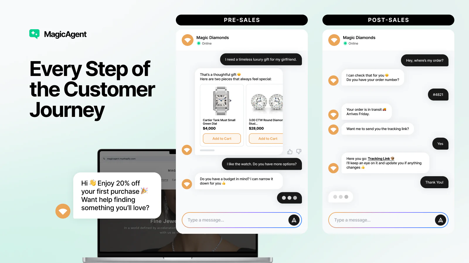 MagicAgent handling a pre-sales and a post-sales conversation on a store's chat widget, as taken from Thareja