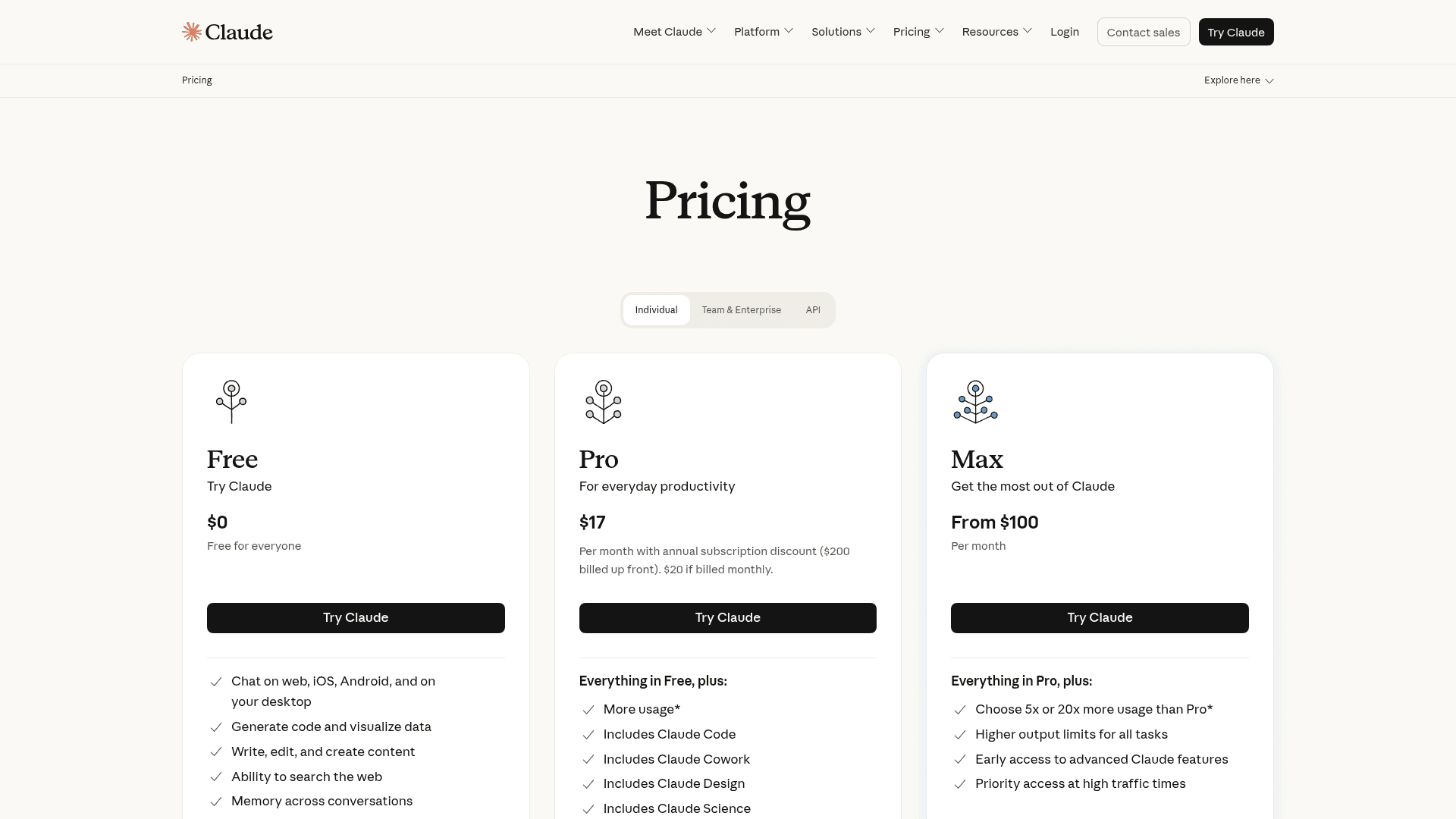 The Claude pricing page showing Free, Pro, and Max plans, as taken from Anthropic