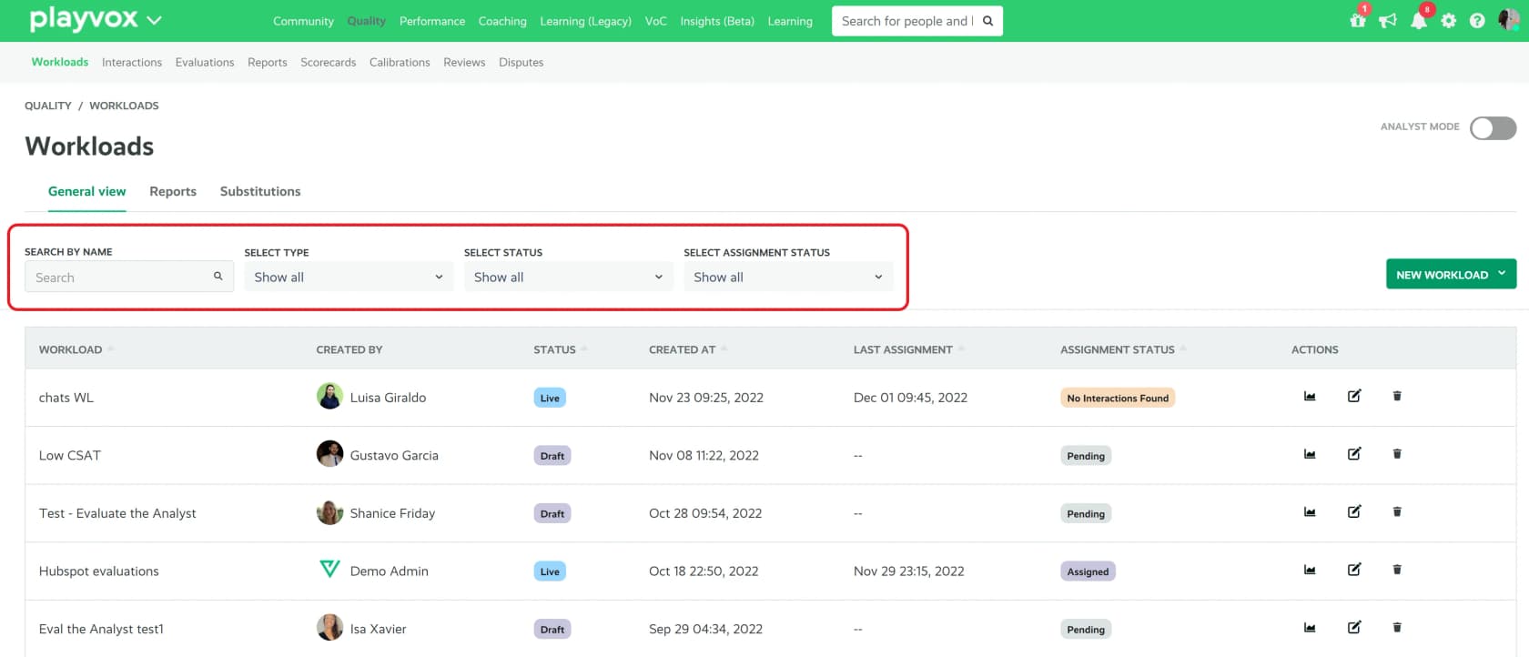 Playvox Workloads page listing QA review workloads with type, owner, creation date and status filters, as taken from Playvox