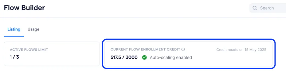 The Flow Builder usage panel showing an active flows limit of 3 and 517.5 of 3,000 enrollment credits used, as taken from the SleekFlow help centre