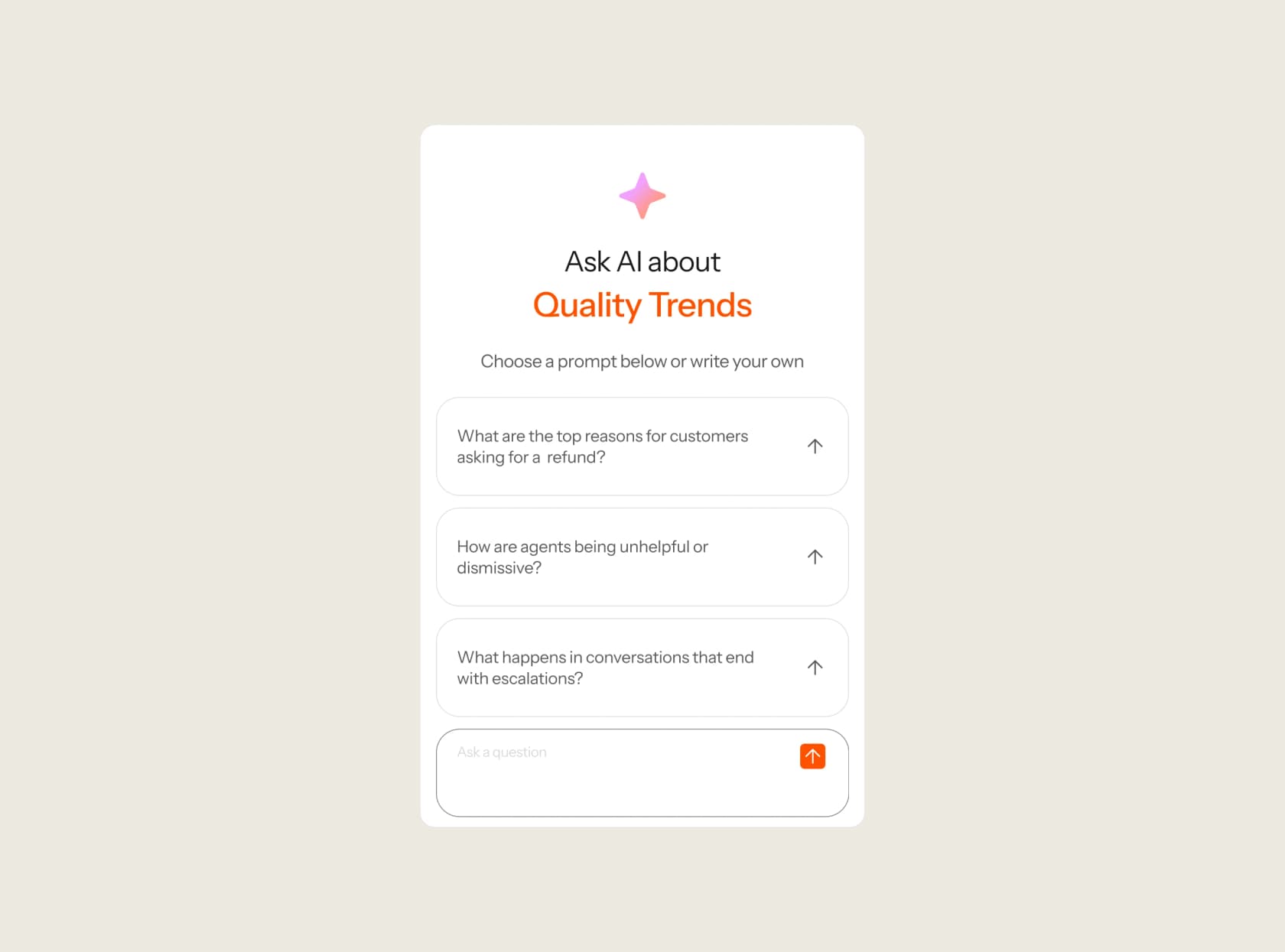 The Ask AI about quality trends panel, with starter prompts like the top reasons customers ask for a refund, as shown on Level AI's QA page
