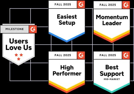 SuperOps G2 badges for Easiest Setup, Momentum Leader, High Performer, and Best Support, as taken from G2