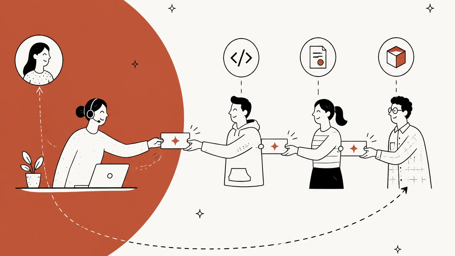 Hand-drawn illustration of a support agent passing a ticket along a line of teammates from engineering, billing and product, with a dotted line looping back to the customer