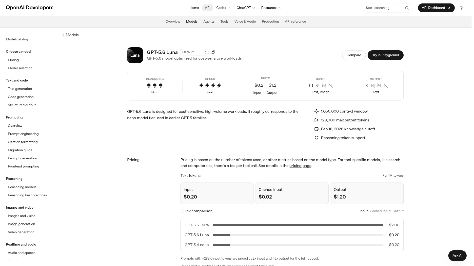The OpenAI developer platform model page for GPT-5.6 Luna showing $0.20 input, $0.02 cached input and $1.20 output per million tokens, as taken from OpenAI