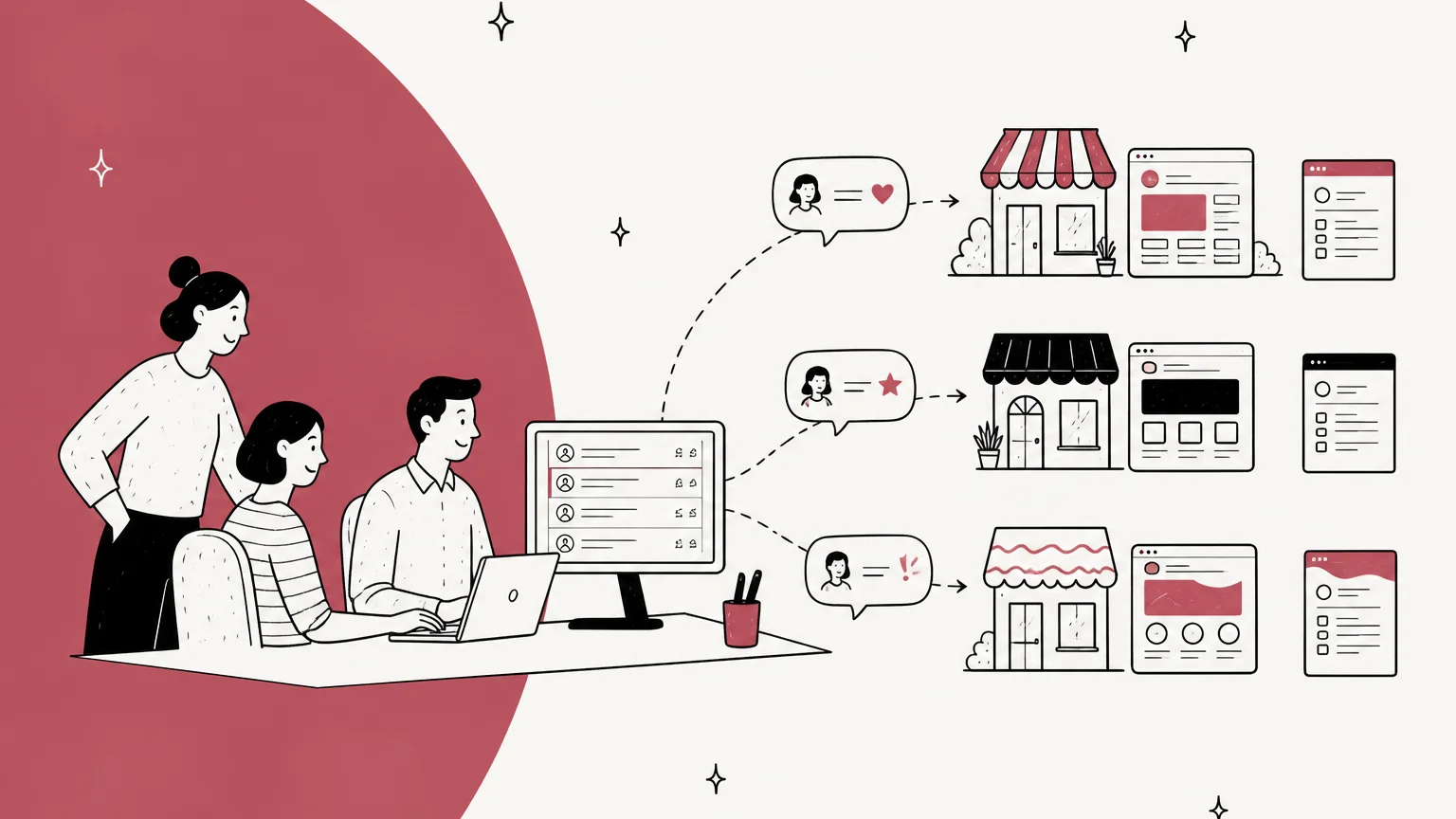 Hand-drawn illustration of one support team at a single desk sending replies out to three different storefronts, each with its own help center and style