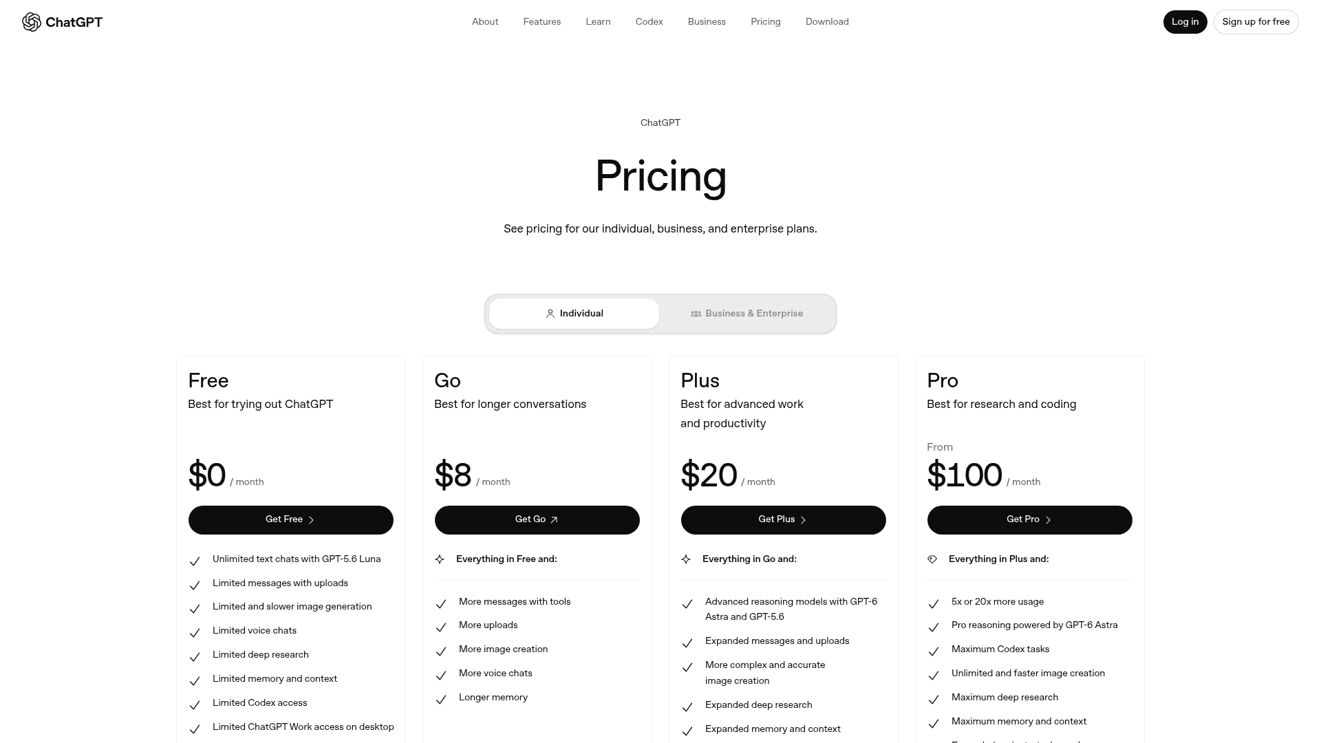 The ChatGPT pricing page showing Free, Go, Plus, and Pro plans, as taken from OpenAI