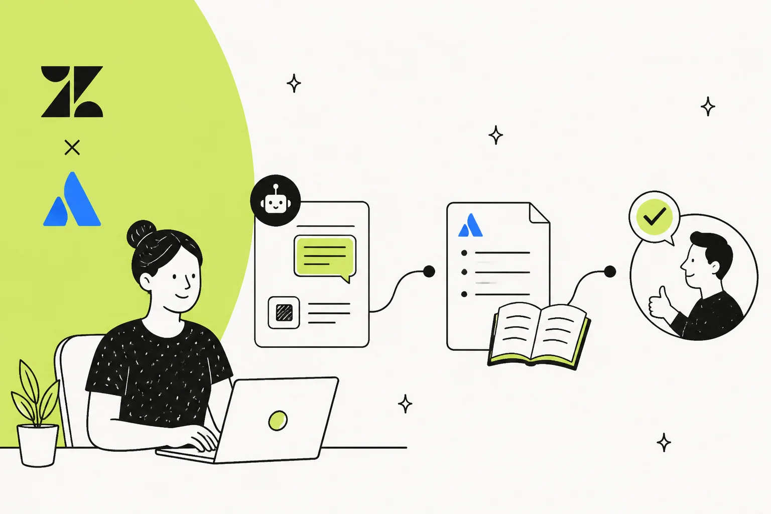 Zendesk and Atlassian Confluence logos above an AI support agent reading a Confluence doc and resolving a ticket