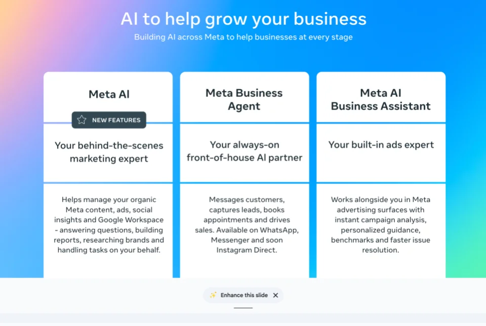 Meta slide showing Meta AI, Meta Business Agent and Meta AI Business Assistant as three separate products, as taken from Meta's newsroom