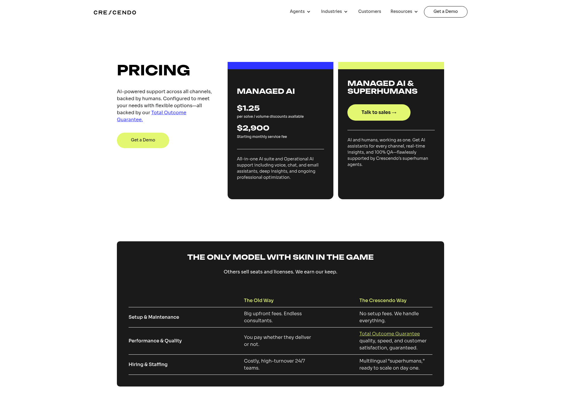 The live Crescendo pricing page showing the Managed AI and Managed AI and Superhumans cards, as taken from Crescendo