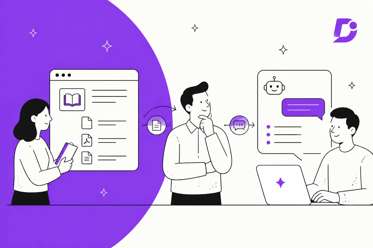 Document360 Eddy AI alternatives, a roundup of knowledge base and AI answering tools