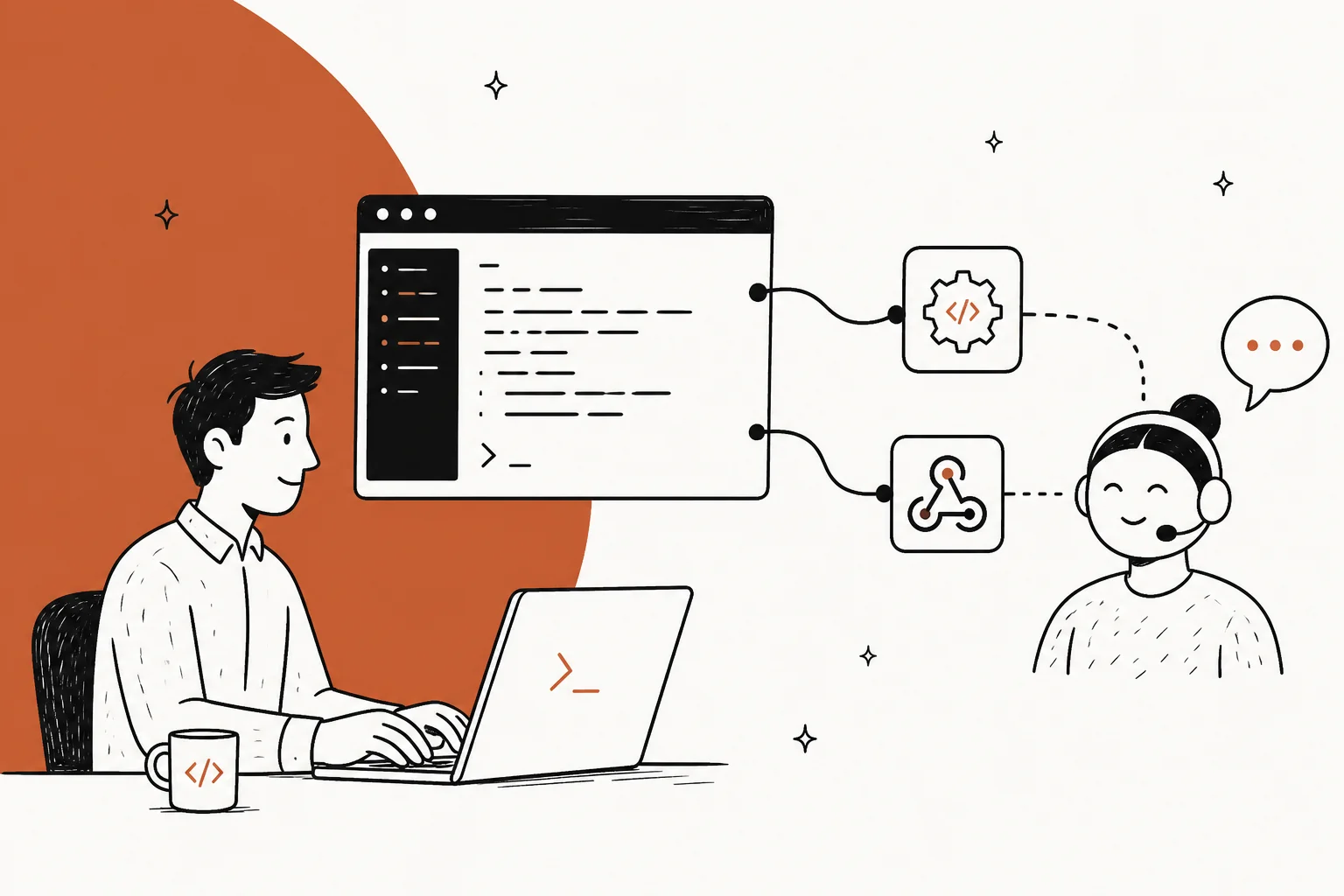 A developer at a terminal wiring code, an API connector, and a webhook into an AI support agent