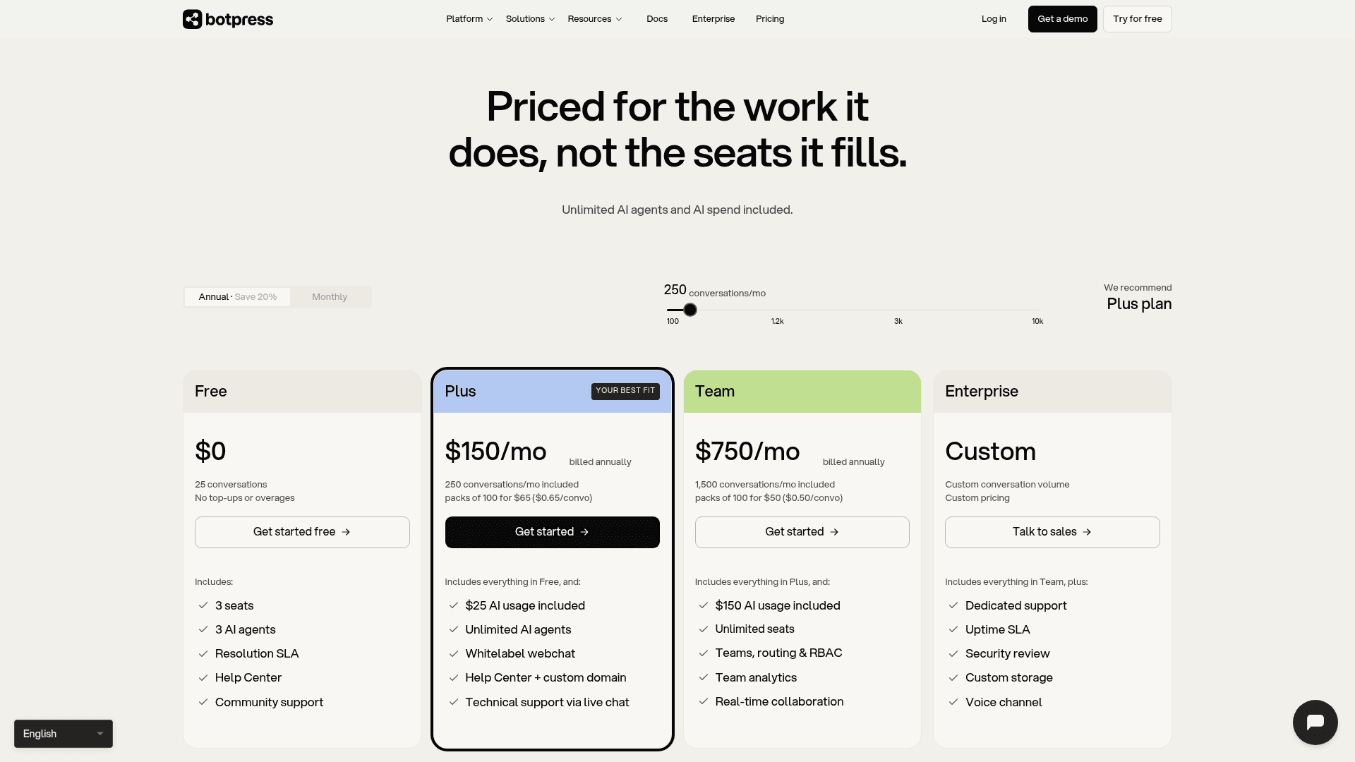 Botpress pricing page with annual billing showing Free at $0 with 25 conversations, Plus at $150 a month with 250 conversations, Team at $750 a month with 1,500 conversations, and custom Enterprise, captured from Botpress