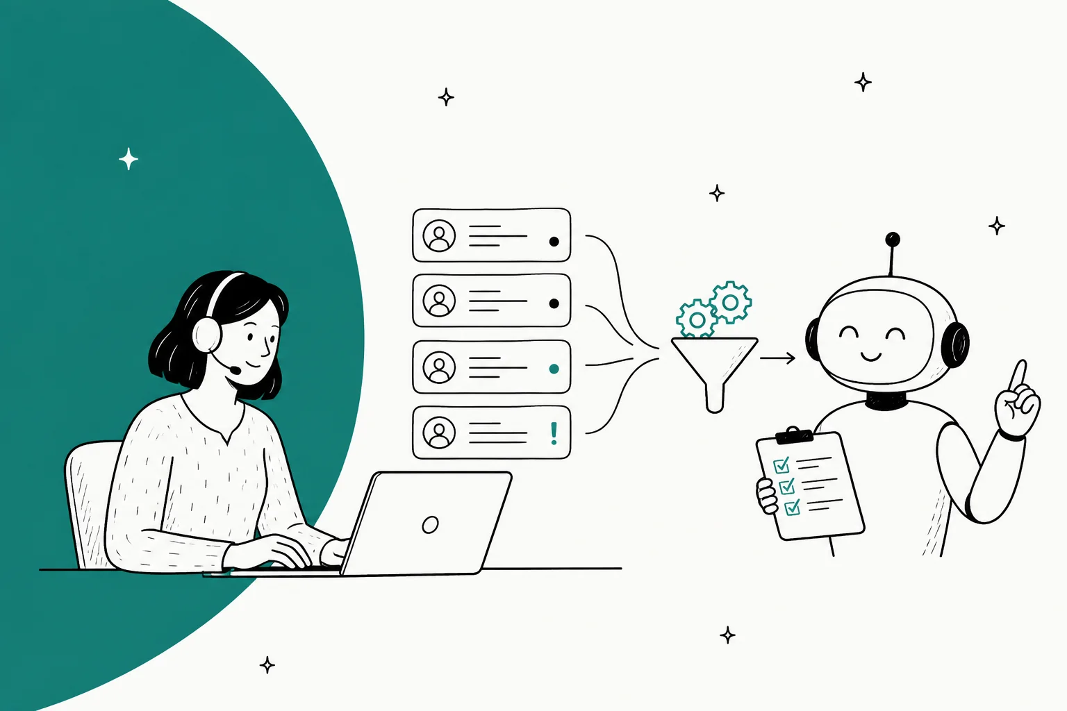 A support agent at a laptop, tickets flowing through a filter into an AI assistant holding a checklist