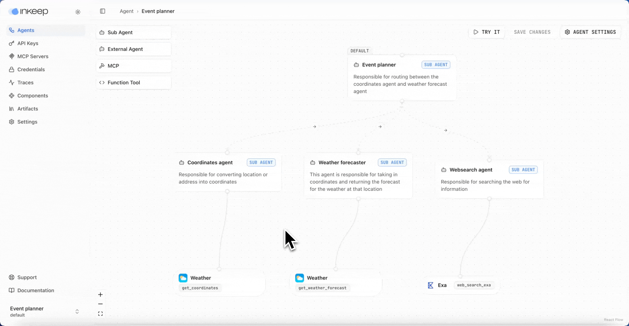 The Inkeep no-code visual builder showing a multi-agent flow, as taken from Inkeep's documentation